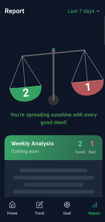 Deedly App Report Screen